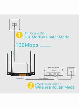 Archer VR300 AC1200 Wireless VDSL/ADSL Modem Router Black 4